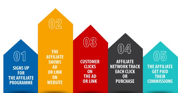 affiliate marketing.jpg
